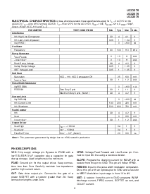 浏览型号UCC3570D的Datasheet PDF文件第3页