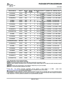 浏览型号UCC3801DTR的Datasheet PDF文件第13页