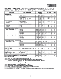 浏览型号UCC3801的Datasheet PDF文件第4页