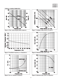 浏览型号UCC3810的Datasheet PDF文件第6页