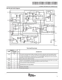 ͺ[name]Datasheet PDFļ5ҳ