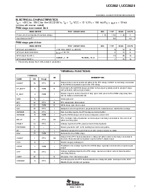 浏览型号UCC38050的Datasheet PDF文件第7页