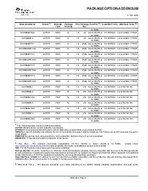 浏览型号UCC3580D-1的Datasheet PDF文件第11页