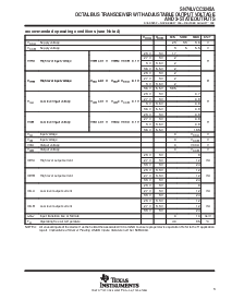 ͺ[name]Datasheet PDFļ3ҳ