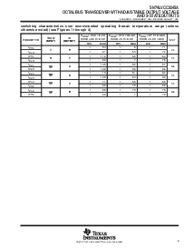 ͺ[name]Datasheet PDFļ5ҳ