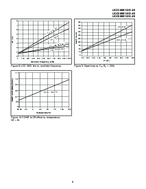 浏览型号UCC3805的Datasheet PDF文件第8页