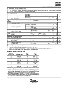 ����ͺ�[name]��Datasheet PDF�ļ���5ҳ