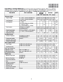 浏览型号UCC3803D的Datasheet PDF文件第3页