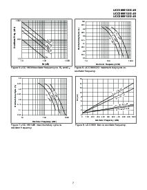 浏览型号UCC3803的Datasheet PDF文件第7页