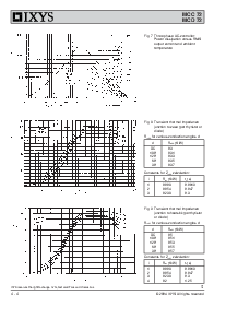 浏览型号MCC72-08IO8B的Datasheet PDF文件第4页