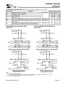 浏览型号CY2CC810OC的Datasheet PDF文件第4页