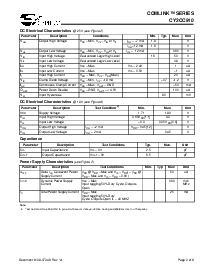 浏览型号CY2CC910OC的Datasheet PDF文件第3页