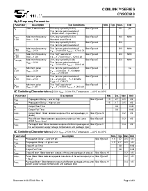 浏览型号CY2CC910OC的Datasheet PDF文件第4页