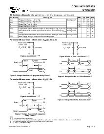 浏览型号CY2CC910OC的Datasheet PDF文件第5页