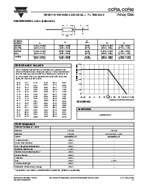 ͺ[name]Datasheet PDFļ2ҳ