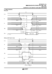 浏览型号M5M51008CCP-55H的Datasheet PDF文件第5页