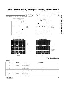 浏览型号MAX541CCPA的Datasheet PDF文件第5页