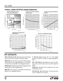 浏览型号LTC1290CCSW的Datasheet PDF文件第6页