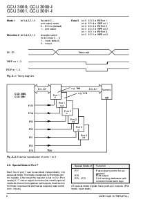 ͺ[name]Datasheet PDFļ6ҳ