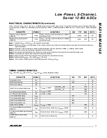 浏览型号MAX186CCWP的Datasheet PDF文件第5页