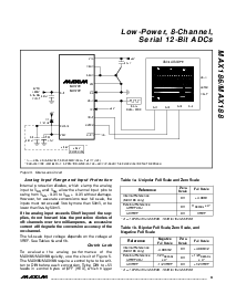 浏览型号MAX186CCWP的Datasheet PDF文件第9页