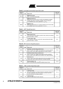 浏览型号AT89C51SND1C-DDV的Datasheet PDF文件第8页