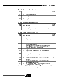 浏览型号AT89C51SND1C-DDV的Datasheet PDF文件第9页