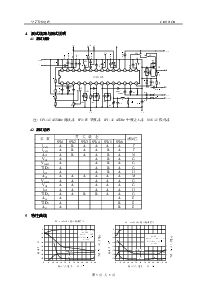 ͺ[name]Datasheet PDFļ3ҳ