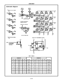 浏览型号CD22100F的Datasheet PDF文件第5页