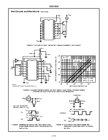 浏览型号CD22100F的Datasheet PDF文件第7页