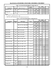 浏览型号CD4000BMS的Datasheet PDF文件第4页