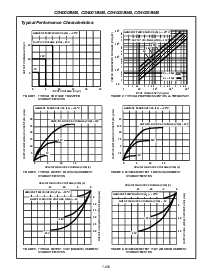 浏览型号CD4000BMS的Datasheet PDF文件第8页