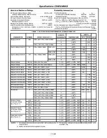 浏览型号CD40106BMS的Datasheet PDF文件第2页