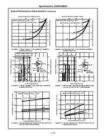 浏览型号CD40106BMS的Datasheet PDF文件第6页