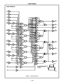 浏览型号CD4000的Datasheet PDF文件第7页