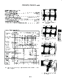 浏览型号CD40103BE的Datasheet PDF文件第2页