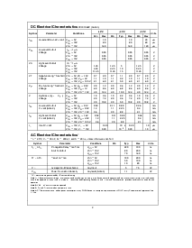 浏览型号CD40106BCN的Datasheet PDF文件第3页