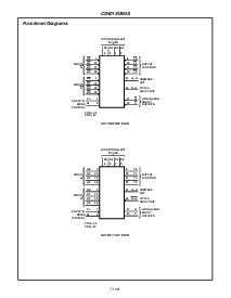 浏览型号CD4000的Datasheet PDF文件第2页
