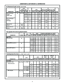 浏览型号CD54-74HC4514的Datasheet PDF文件第4页