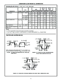 浏览型号CD54-74HC4514的Datasheet PDF文件第5页