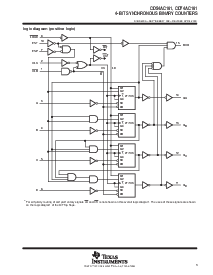 ͺ[name]Datasheet PDFļ3ҳ