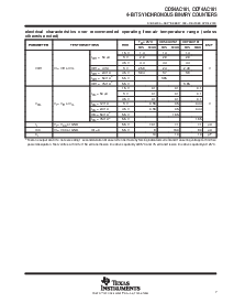 ͺ[name]Datasheet PDFļ7ҳ