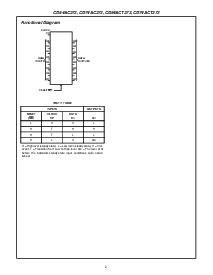 浏览型号CD74AC273M的Datasheet PDF文件第2页
