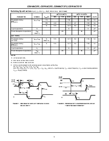 浏览型号CD74AC273M的Datasheet PDF文件第6页