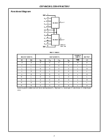 浏览型号CD74ACT253M的Datasheet PDF文件第2页