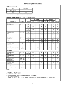浏览型号CD74ACT253M的Datasheet PDF文件第5页