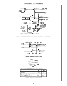 浏览型号CD74ACT253M的Datasheet PDF文件第6页