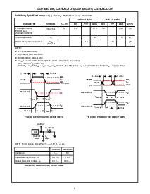 浏览型号CD74AC138E的Datasheet PDF文件第6页
