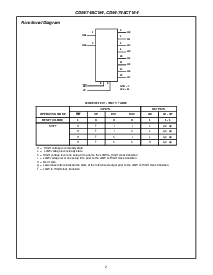 ͺ[name]Datasheet PDFļ2ҳ