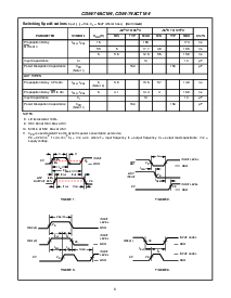 浏览型号CD74ACT164E的Datasheet PDF文件第6页